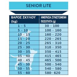 WINNER SENIOR LITE