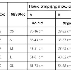 ΠΟΔΙΑ ΣΤΗΡΙΞΗΣ ΠΙΣΩ ΑΚΡΩΝ KRUUSE